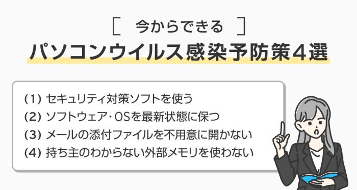 パソコンがウイルスに感染した様子